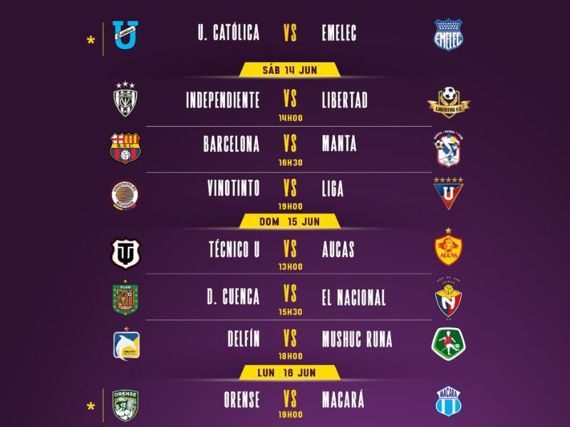 Vuelve la LigaPro: así se jugará la Fecha 16 este fin de semana