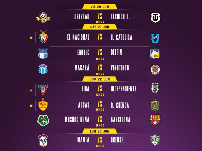 Programación completa de la Fecha 17 de la LigaPro Ecuabet 2025