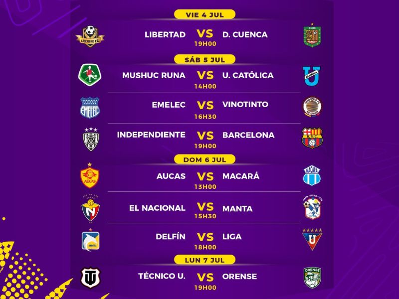Todo listo para la Fecha 19: duelos clave en la Liga Pro
