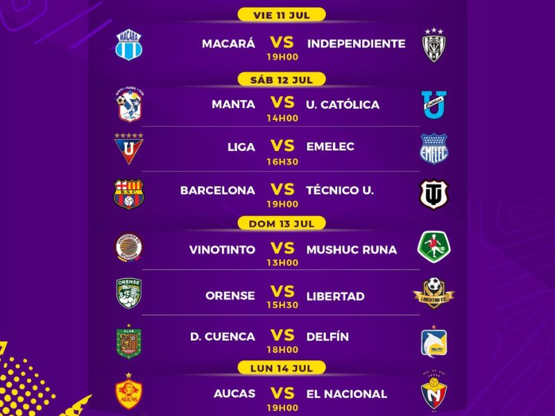 Fecha 20 de la Liga Pro, programación completa y duelos claves