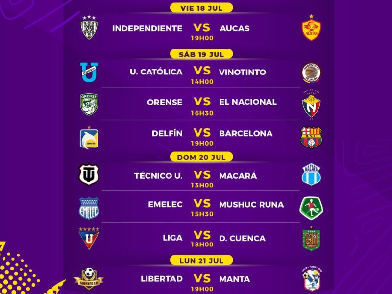 Liga Pro Ecuabet: así se juega la jornada 21 con duelos decisivos