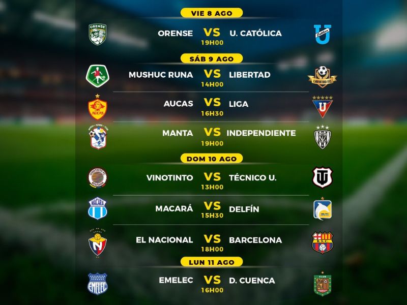 Liga Pro Ecuabet 2025: Programación completa de la Fecha 24
