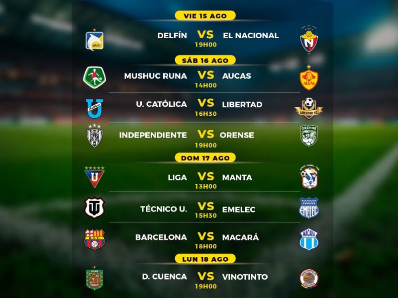 Fecha 25 de la Liga Pro Ecuabet 2025: duelos clave y canales de transmisión