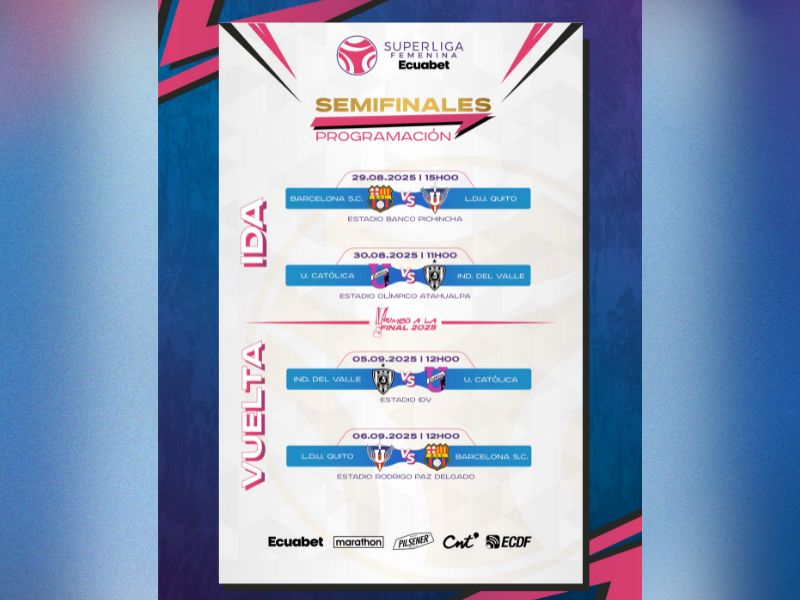 Semifinales de infarto en la Superliga Femenina: IDV, Barcelona, LDU y Católica a la carga por la corona