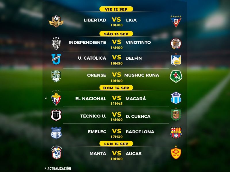 Liga Pro Ecuabet 2025: programación completa de la Fecha 28 y partidos destacados