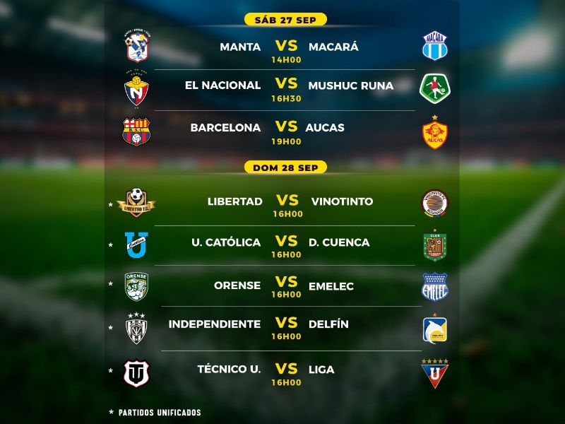 Así se jugará la jornada final de la Liga Pro Ecuabet 2025