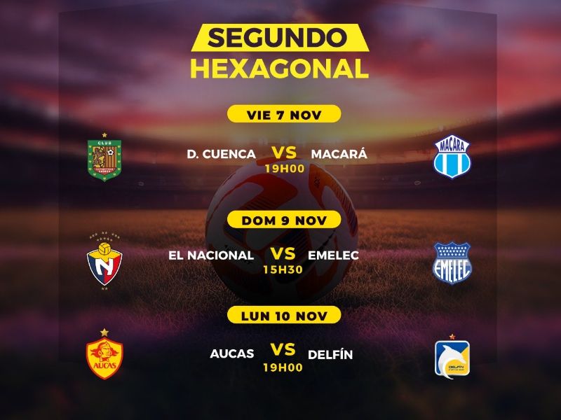 LigaPro 2025: programación de la Fecha 2 del Hexagonal 2