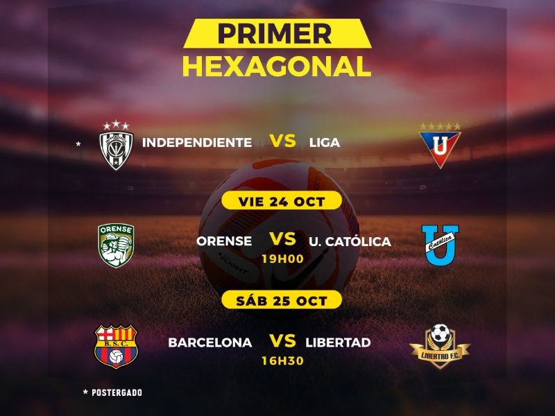 LigaPro: así se jugará la fecha del Hexagonal 1 este fin de semana