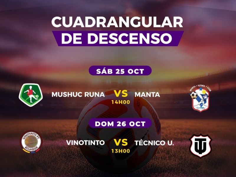 La lucha por la permanencia continúa, así se jugará la fecha 2 del Cuadrangular del Descenso