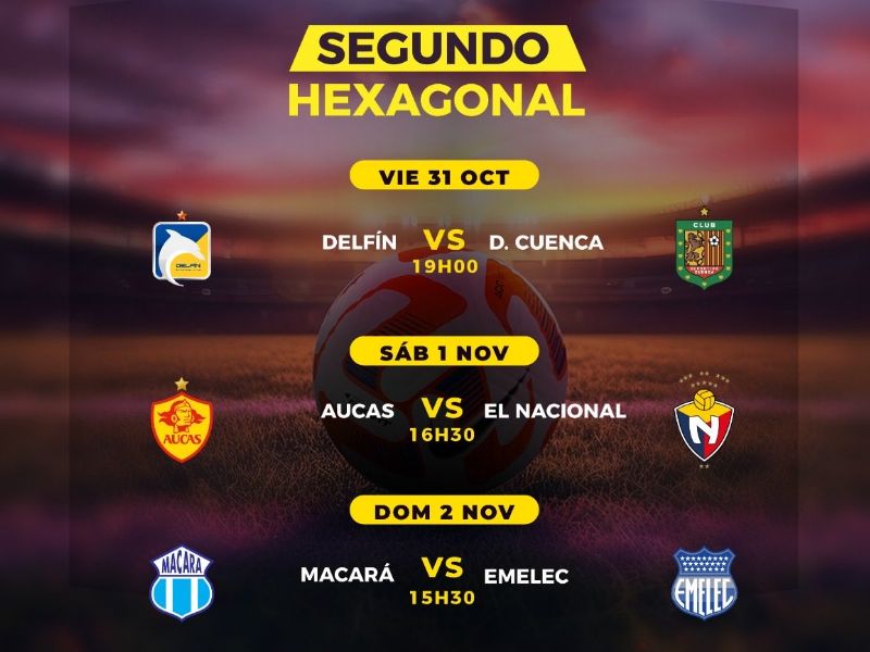 Programación completa de la fecha 4 del Segundo Hexagonal de la LigaPro 2025
