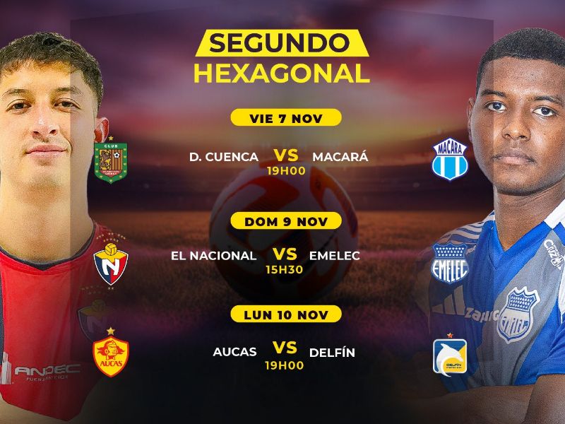 Liga Pro: programación completa de la fecha 5 del segundo hexagonal