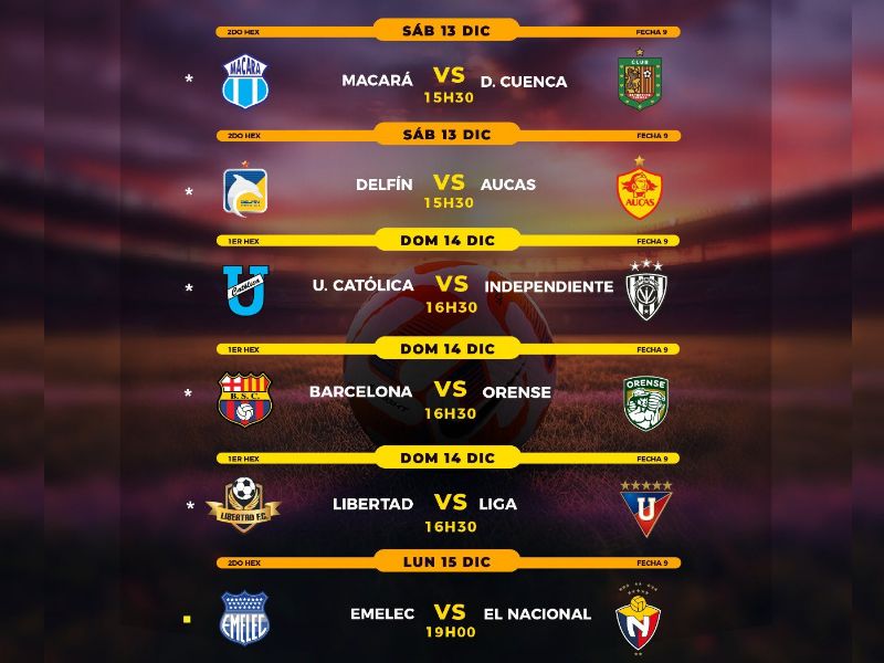LigaPro 2025: programación completa de la fecha 9 tras el título anticipado de IDV