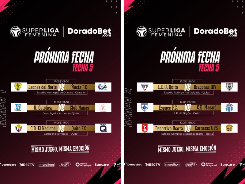 Fecha 5 de la Superliga Femenina