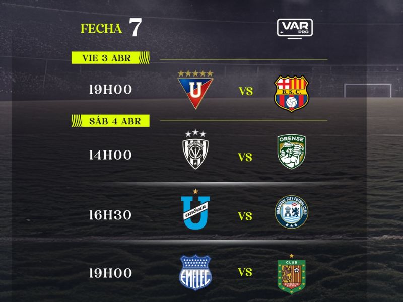 La jornada se jugará del 3 al 6 de abril y tendrá como gran atractivo el choque entre Liga de Quito y Barcelona SC