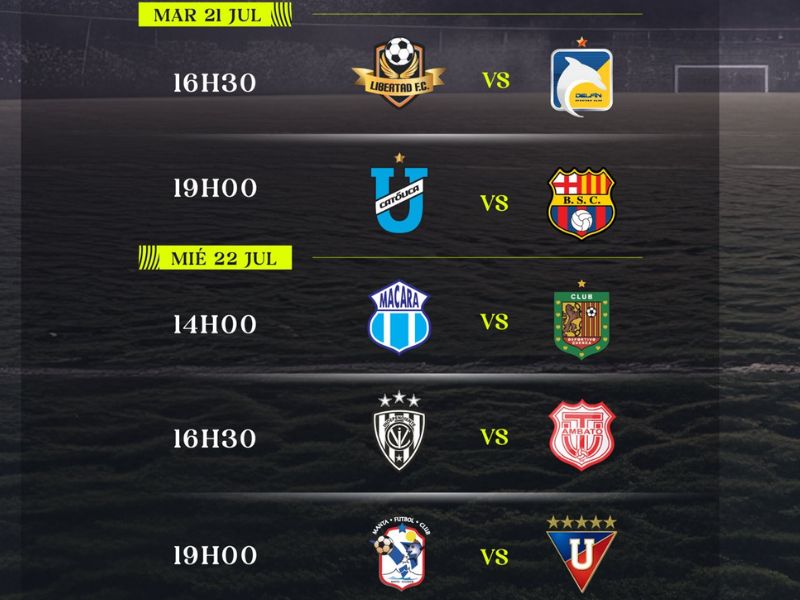 LigaPro Ecuabet 2026: Programación oficial y horarios de la Fecha 21