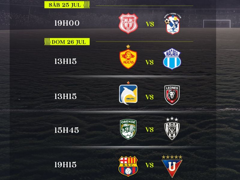 Todo en juego: Horarios de la Fecha 22 de la Liga Pro Ecuabet