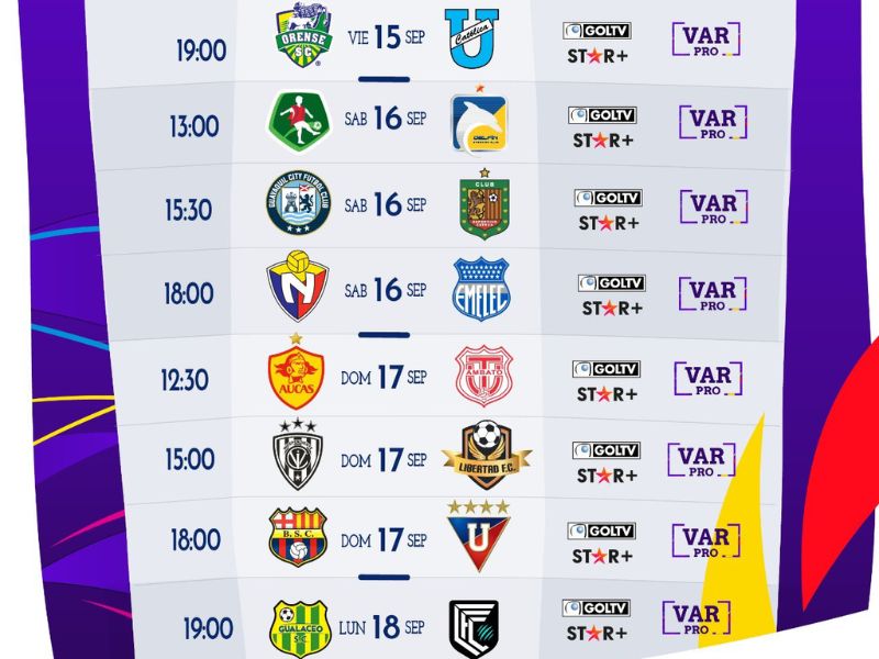 La LigaPro se reanuda este fin de semana tras la pausa  de la primera fecha FIFA de las eliminatorias sudamericanas al Mundial 2026