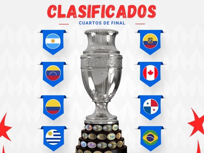 Ecuador se enfrentará a Argentina en los Cuartos de Final de la Copa América