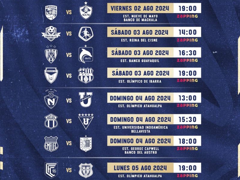 Liga Pro: Orense y Aucas abren la Segunda Etapa este viernes