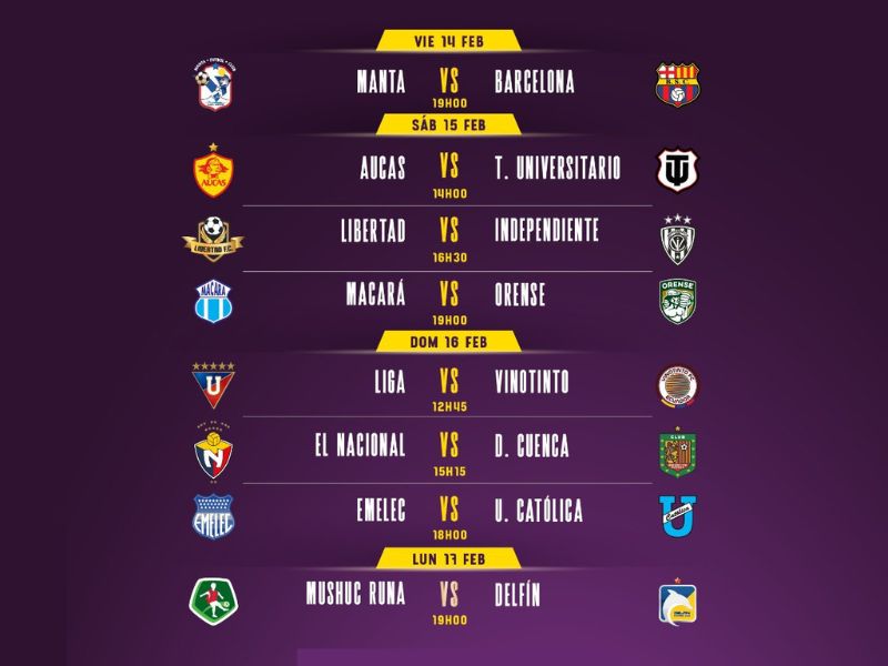 Hoy, viernes 14 de febrero, arranca la LigaPro 2025 con el partido Manta vs. Barcelona en el Estadio Jocay