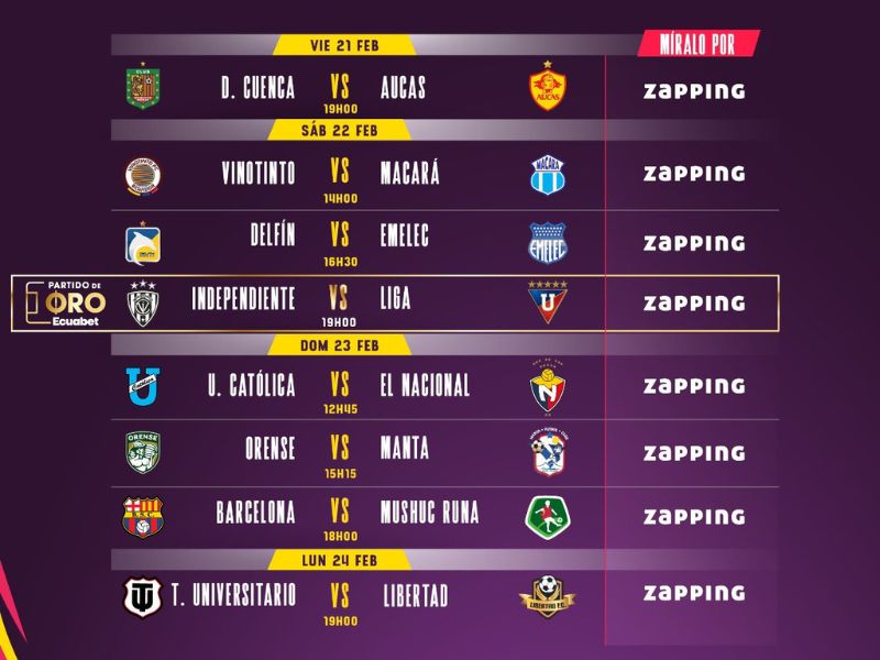 Así se jugará la jornada 2 de la Liga Pro 2025: Independiente vs. Liga de Quito, el partido más esperado de esta fecha