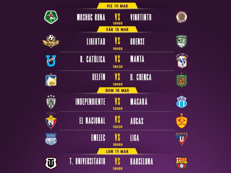 LigaPro 2025: Jornada de Grandes Encuentros en la Fecha 5