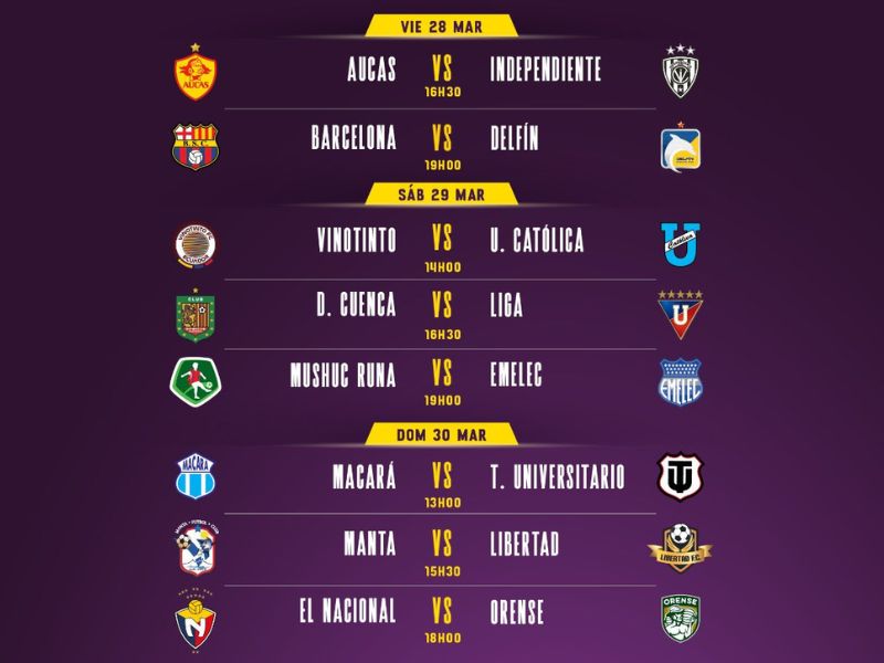 LigaPro: Todo lo que debes saber sobre la Fecha 6 del torneo ecuatoriano