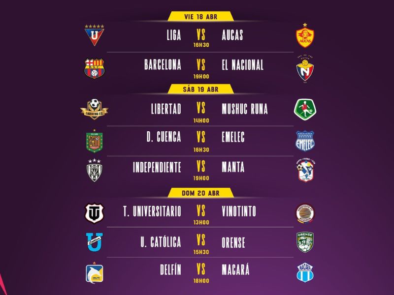 Fecha 9 de la LigaPro 2025: Clásico capitalino y partidazo en el Monumental