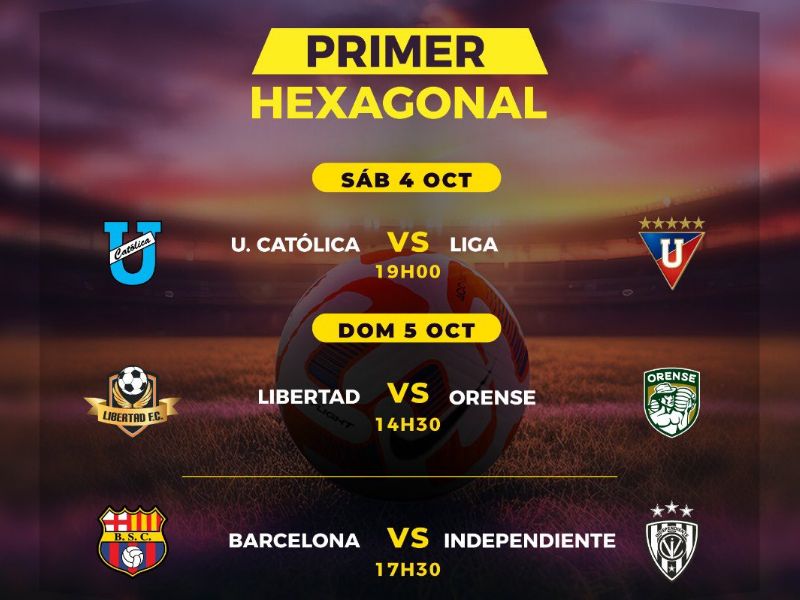 Inicia el Duelo por la Gloria - Programación Oficial de la Fecha 1 del Hexagonal Final de la LigaPro Ecuabet 2025