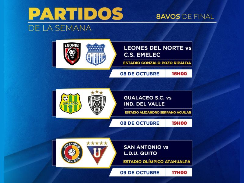 La Copa Ecuador define a sus últimos clasificados: los cruces de cuartos de final toman forma