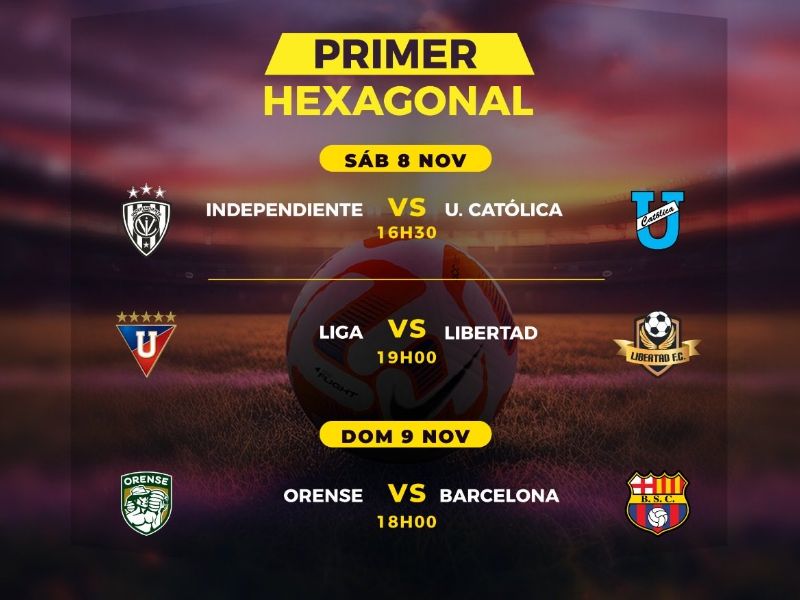 LigaPro 2025: programación de la Fecha 2 del Hexagonal 1